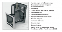 Печь для бани ГрейВари Кирасир 10 Стандарт дровяная (8-13 куб.м.)