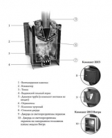 Печь для бани ТМФ Компакт 2013 Carbon нерж.дверца антрацит (6-12 куб.м.)